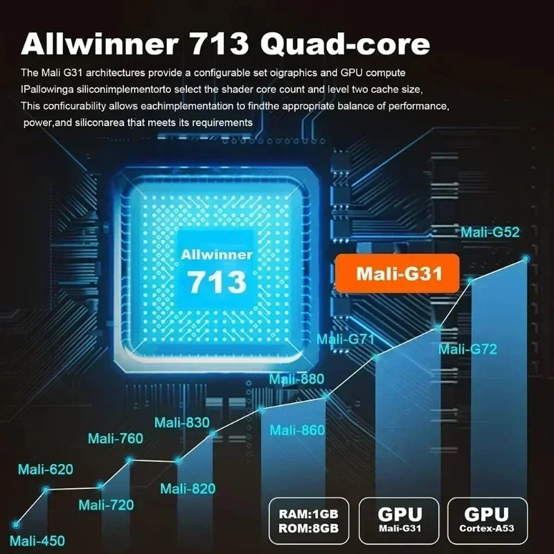 P30 Smart Mini Projector